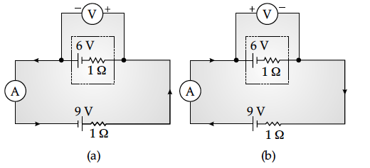 Question 2 Question-Image